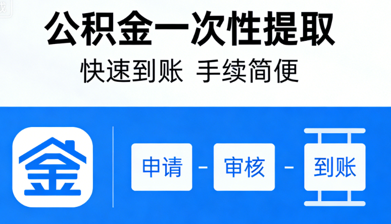 资金提取全流程问答